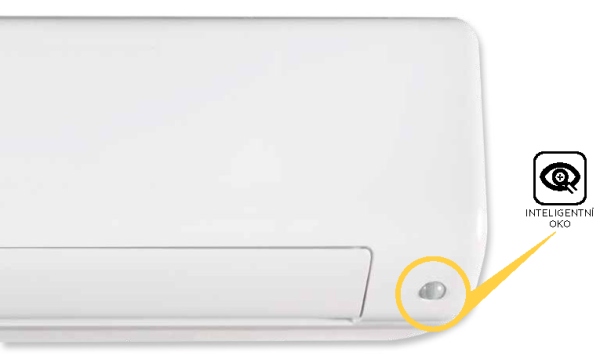 AllEasyProinteligentne-oko